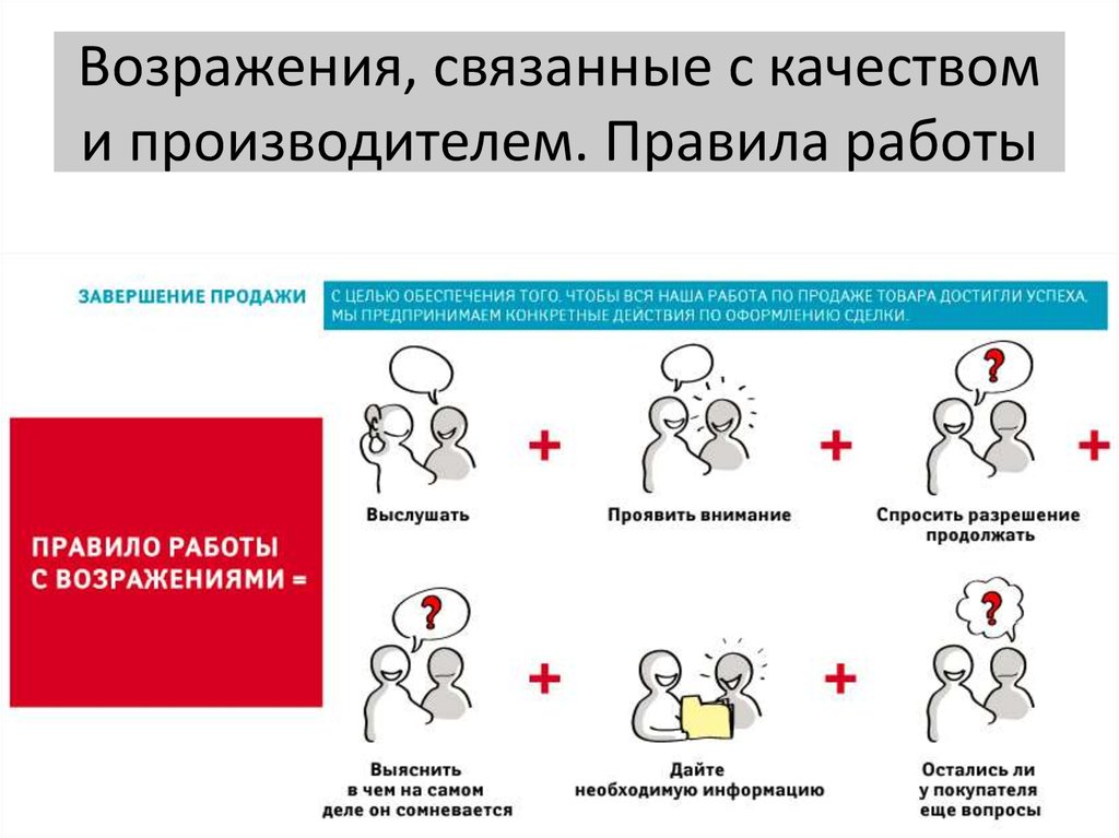 Возражение. Работа с возражениями гостей. Работа с возражениями в продажах картинки. Работа с возражениями юмор.