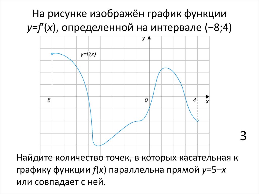 На рисунке изображен график функции решу егэ. На рисунке изображён график функции Найдите. На рисунке изображен график некоторой функции. Как изобразить график любой функции. На рисунке изображен график функции с областью определения [-6;1].