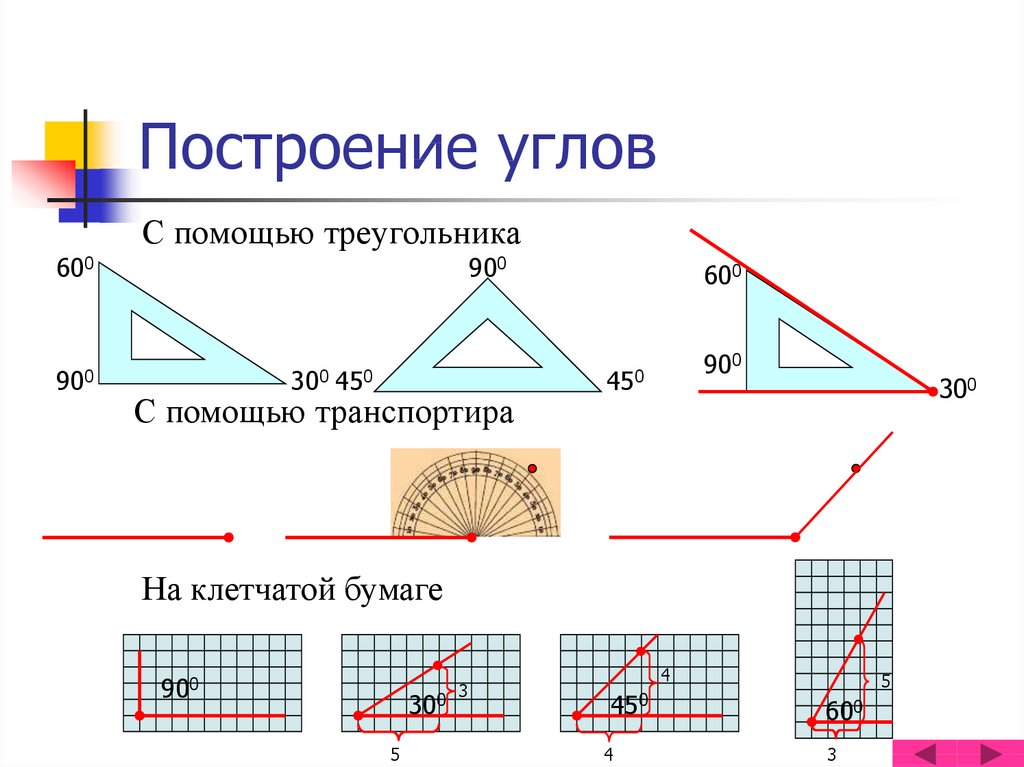 Угол 165 градусов рисунок