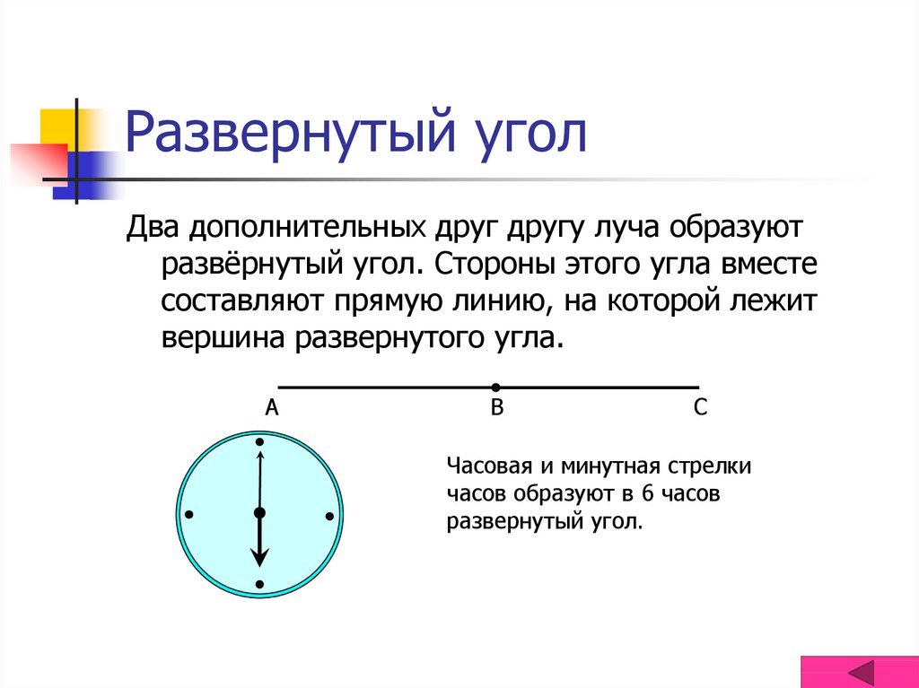 Развернутый угол это. Развёрнутый угол. Развернутый угол угол. Два дополнительных к друг другу луча образуют развернутый угол. Что такое развернутый угол в геометрии.