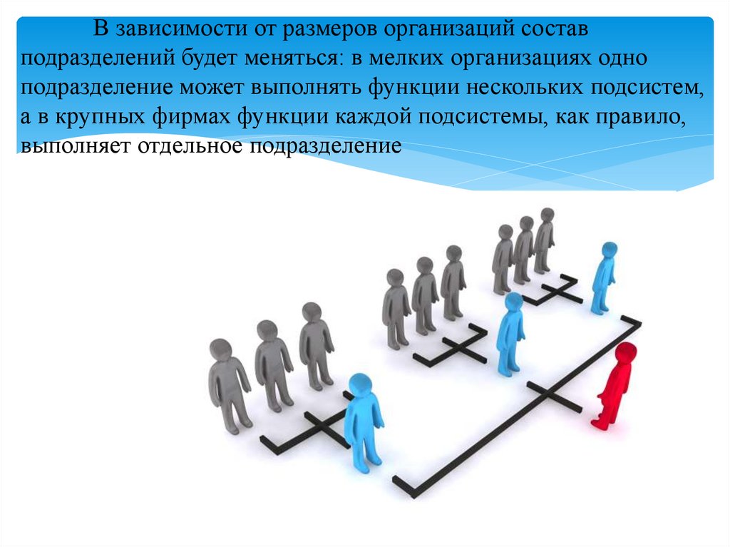 Организация партнер б. Управляющая подсистема: а) исполнители; б) партнеры; в) администрация.. Состав предприятий в зависимости от размеров. Управление некрупной компанией. Выставляют команду, состоящую из одного подразделения.