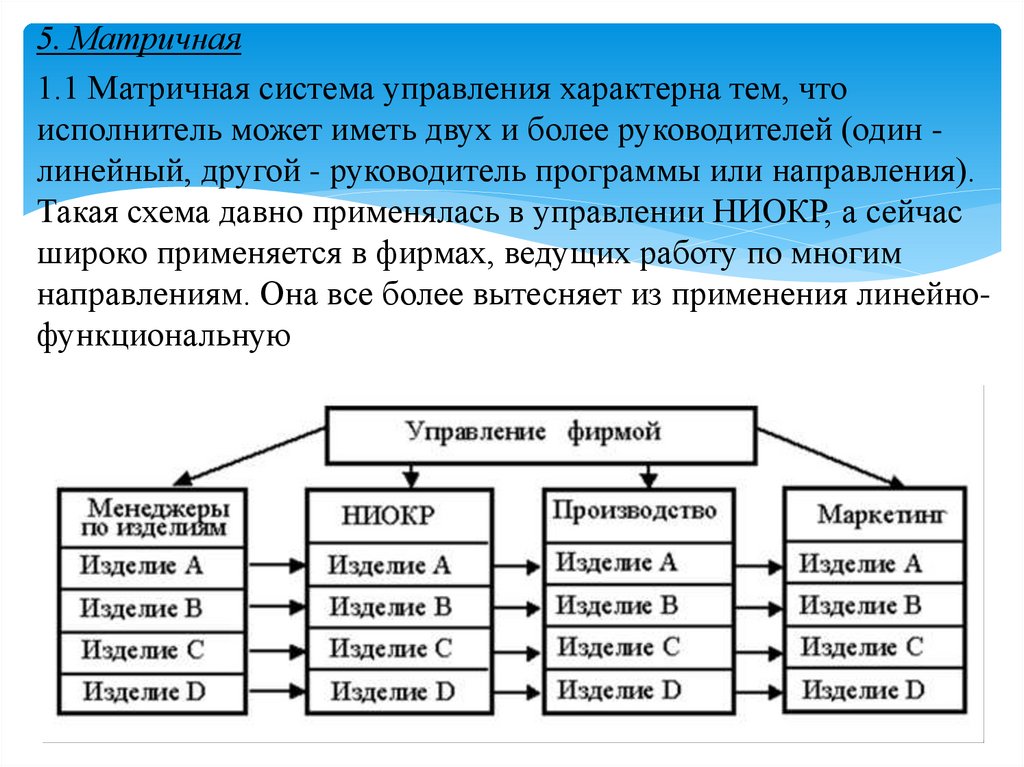 Система характеризуется. Систему управления характеризует. Матричная система управления. Система управления характеризуется:. Матричная система управления персоналом.