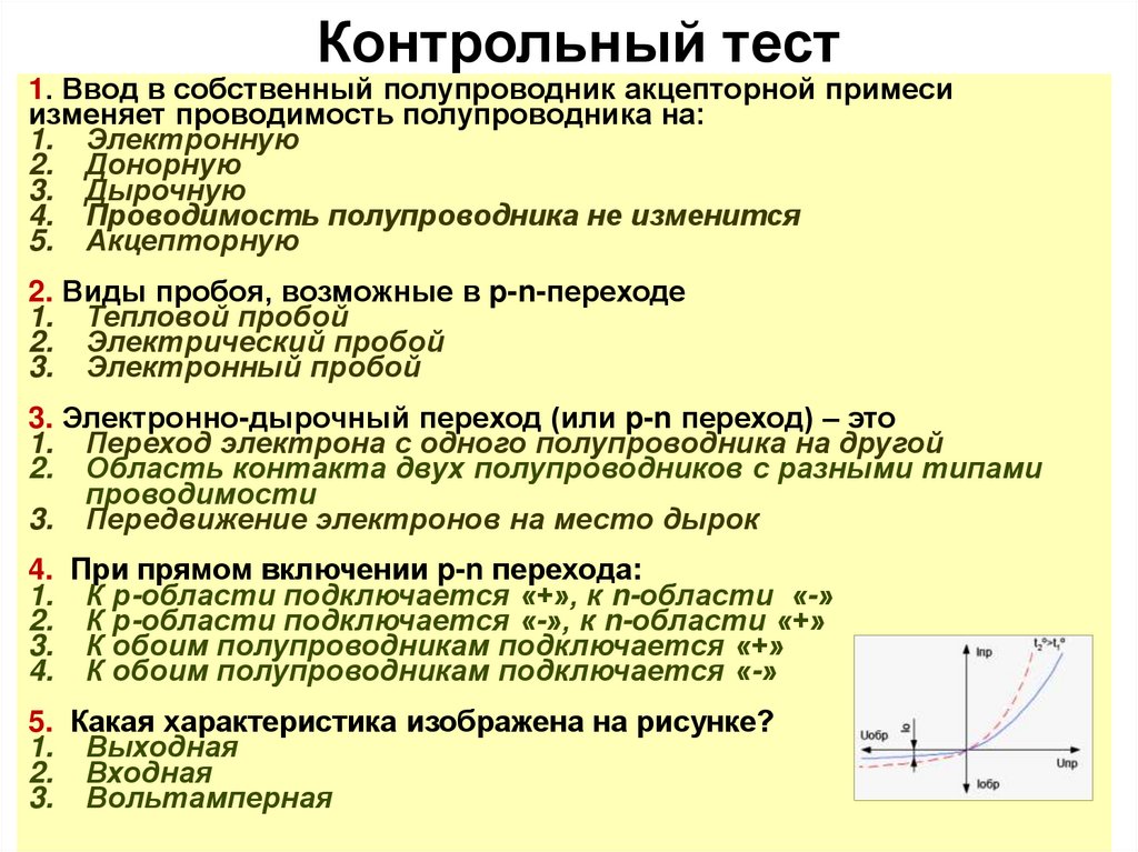 Основы электроники презентация