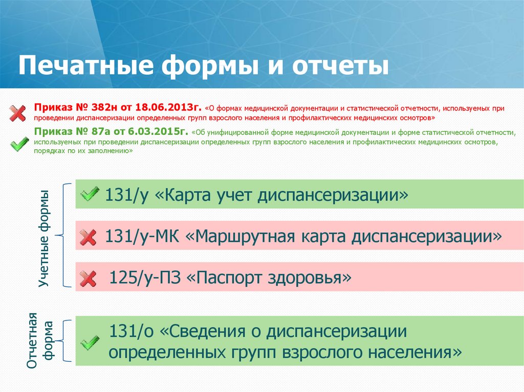 Печатные формы и отчеты