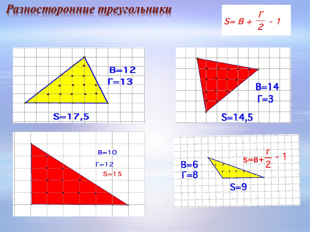 Площадь фигуры треугольника