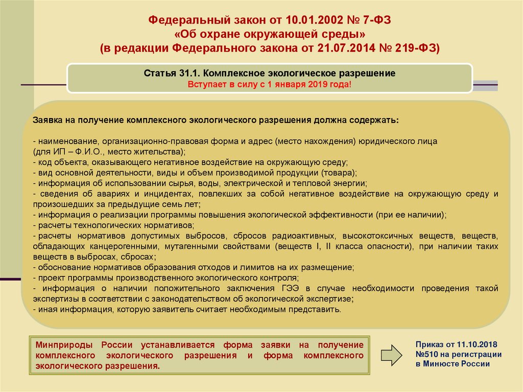 Закон устанавливающий правовые основы охраны атмосферного воздуха. ФЗ об охране атмосферного воздуха. Нормирование атмосферного воздуха. Мероприятия по охране атмосферного воздуха. Обоснование необходимости охраны атмосферного воздуха.