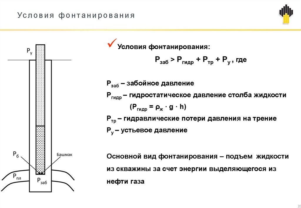 Давление в скважине. Условие фонтанирования скважины формула. Забойное давление нагнетательной скважины. Забойное давление скважины это. Давление на забое нагнетательной скважины.