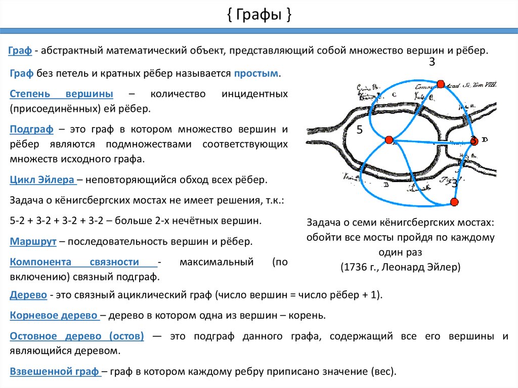 Алгоритмы на графах