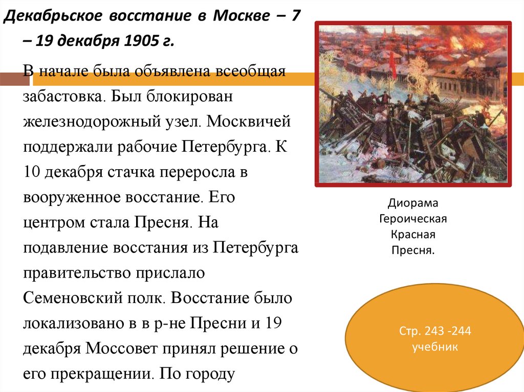 Формирование политических партий революционные события конца 1905 г презентация