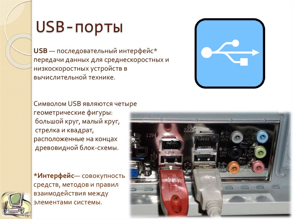 USB-порты