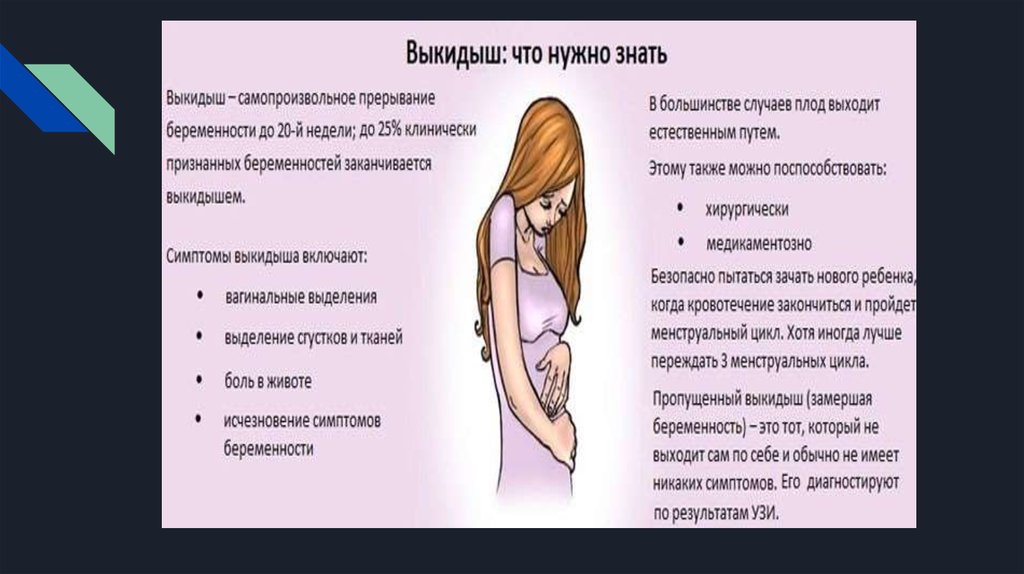 Признаки беременности до овуляции. Признаки беременности. Первые симптомы беременности. Симптомы беременности симптомы. Пенвые симптомы беремен.