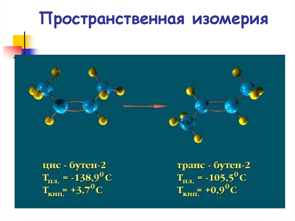 Цис 3 метилпентен 2. Геометрическая изомерия гексана. 3-Метилпентен-2 Геометрическая изомерия. 2 Метилпентен 2 цис транс изомеры. 3 Метилпентен 2 цис транс изомерия.