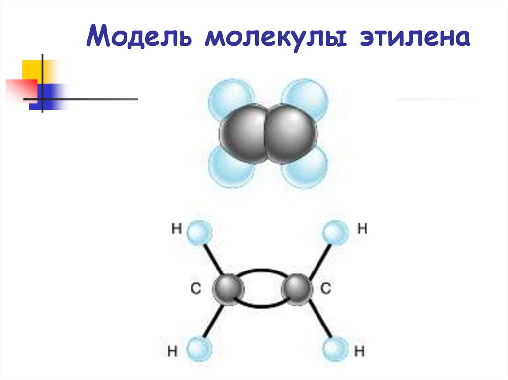 Строение алкенов рисунок