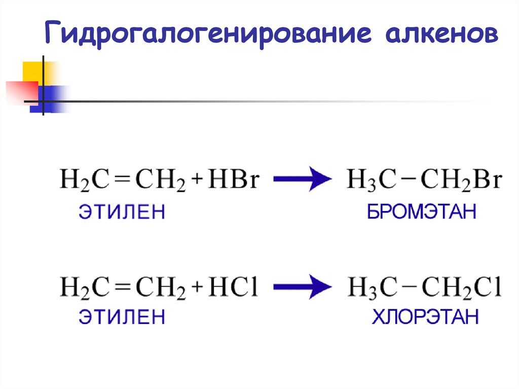 Реакция гидрогалогенирования характерна