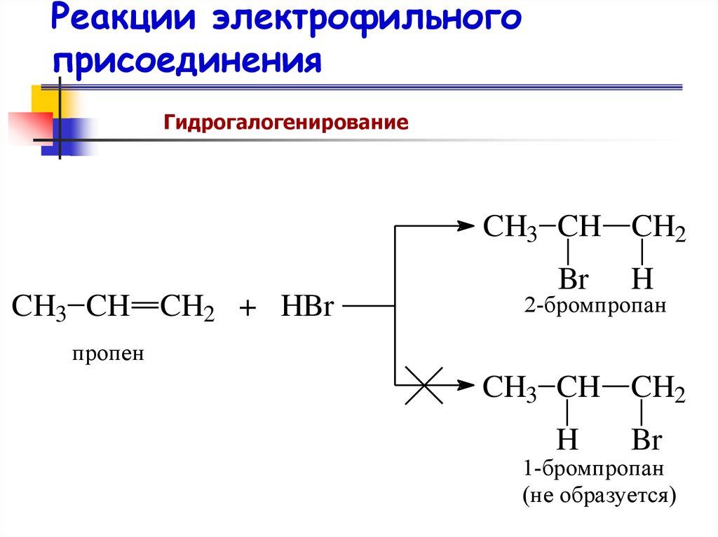 Реакция гидрогалогенирования характерна. Гидрогалогенирование электрофильного присоединения. Бромирование алкенов механизм реакции. Гидрогалогенирование этиленгликоля. Гидрогалогенирование глицерина.