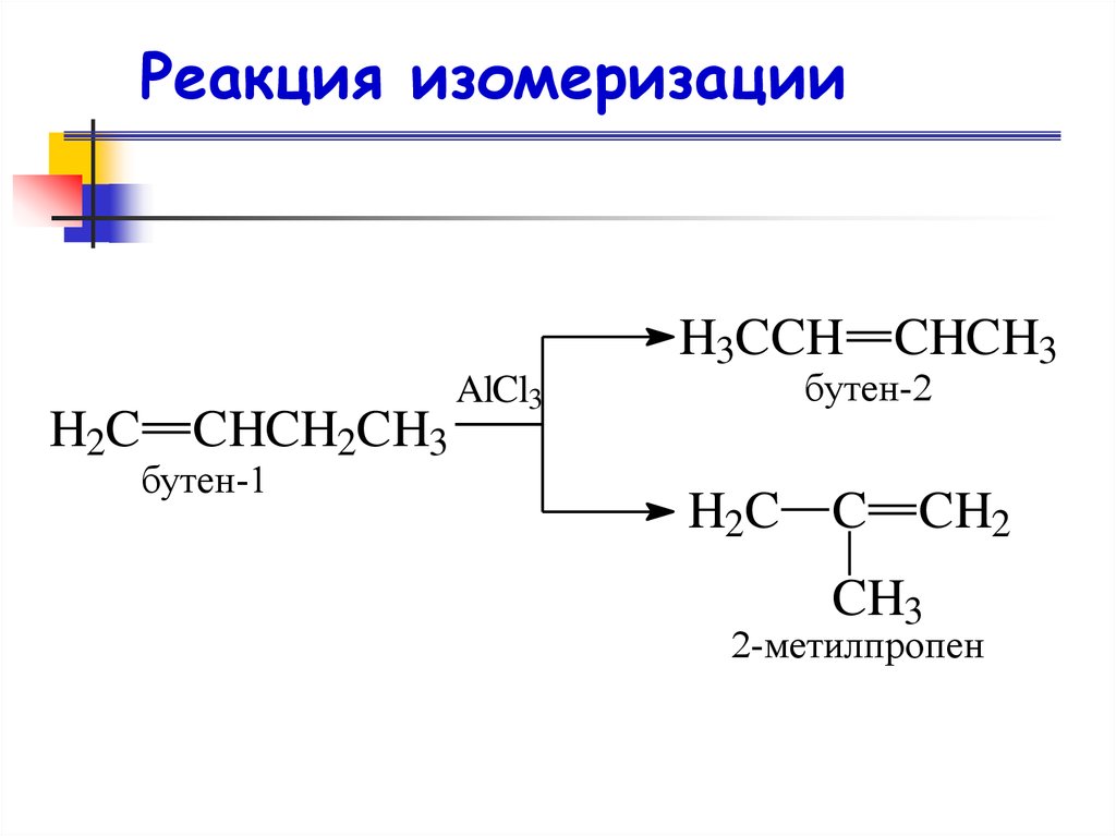 При окислении алкенов образуются. Присоединение спиртов к олефинам. Реакция озонирования алкенов. Непредельные углеводороды презентация Этилен. Олефины это.