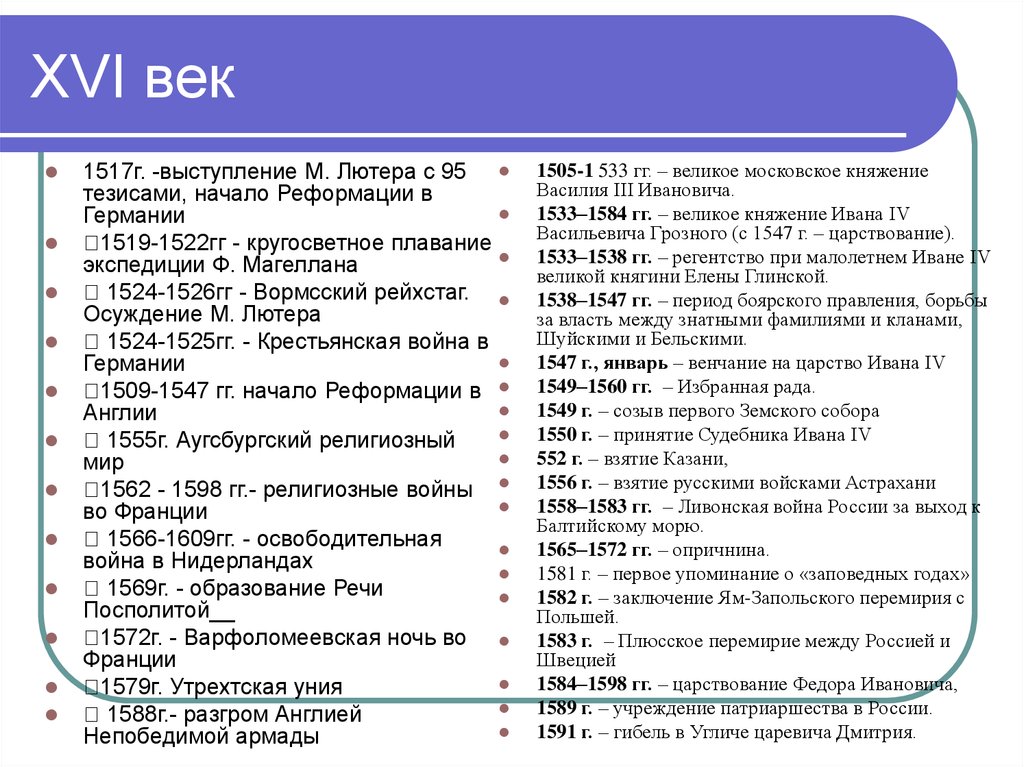 Зарубежная история егэ презентация