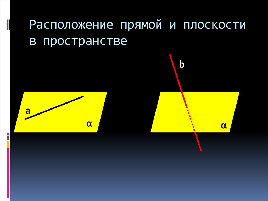 Расположение прямой и плоскости в пространстве