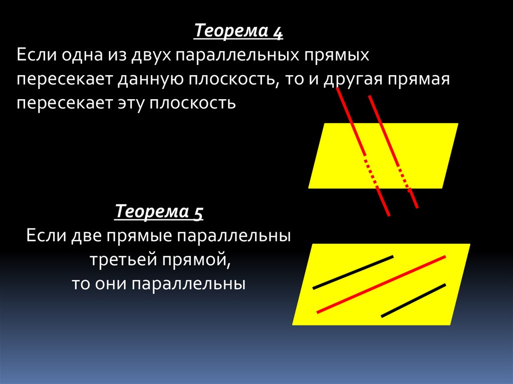 Введение в стереометрию - презентация онлайн