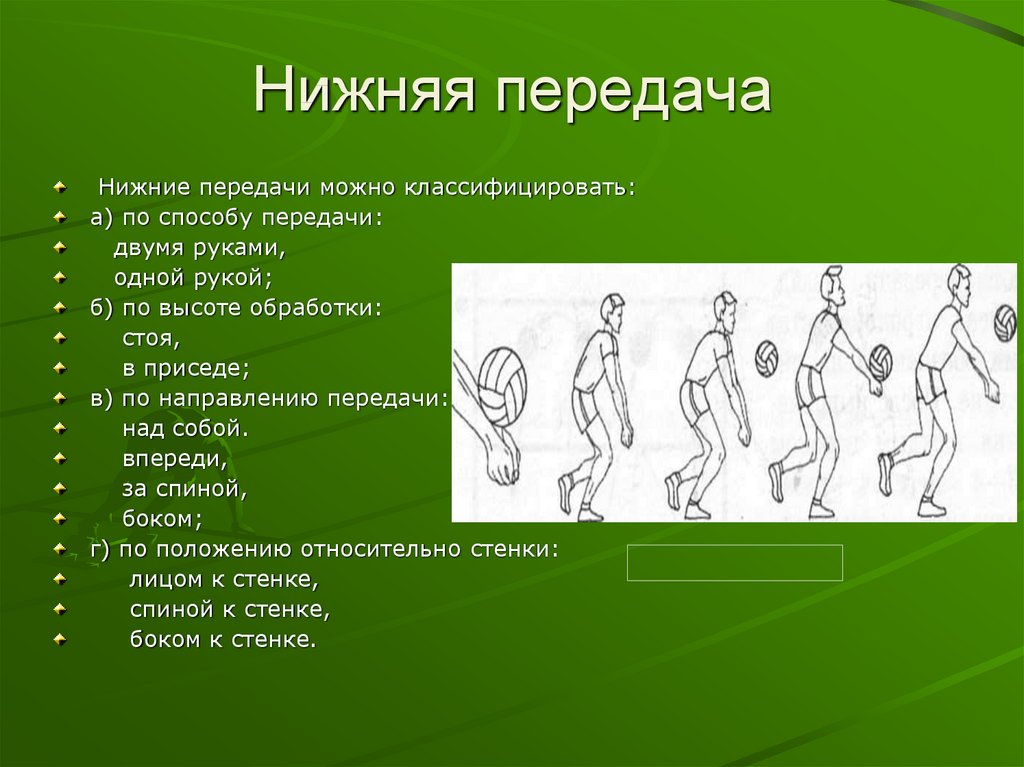 Нижняя передача мяча в волейболе презентация