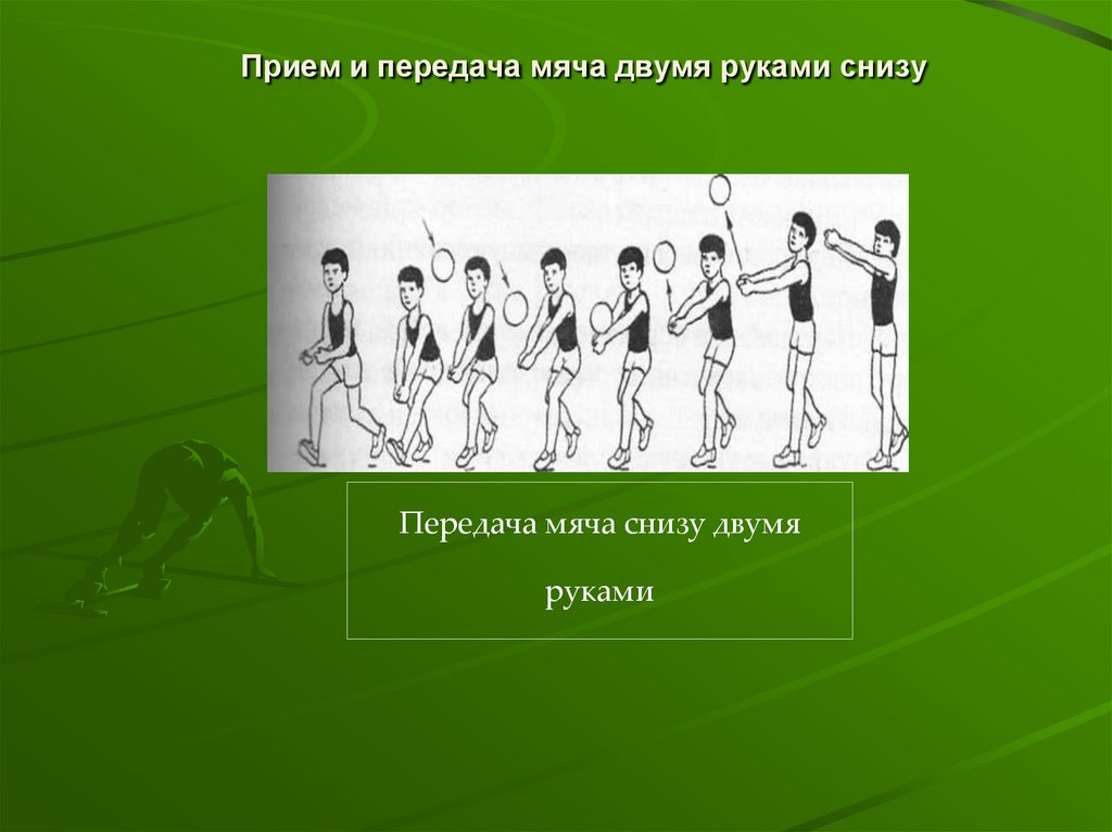 На каком рисунке изображен прием после которого рекомендуется принимать мяч двумя руками снизу