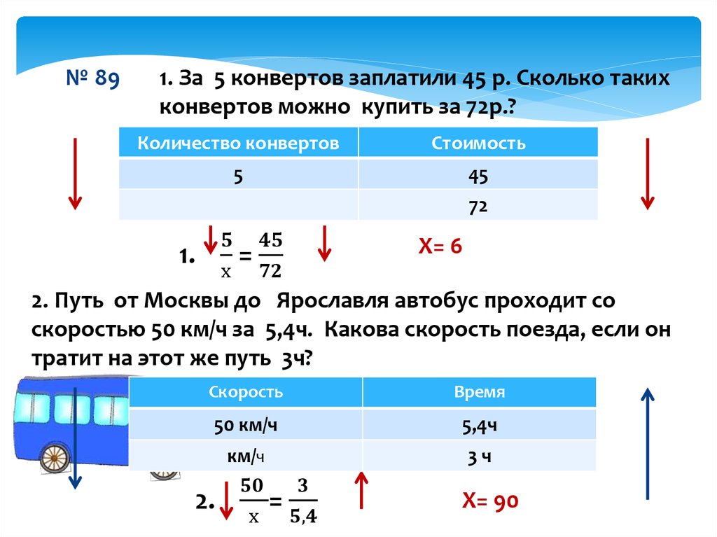 Прямая и обратная пропорциональность презентация