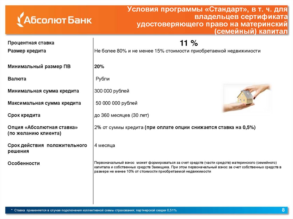 Программа стандарт