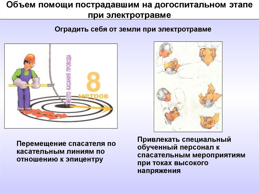 Объем помощи. Догоспитальный этап при электротравме. Объем помощи догоспитального этапа. Помощь при электротравме на догоспитальном этапе. Электротравма помощь на догоспитальном этапе.