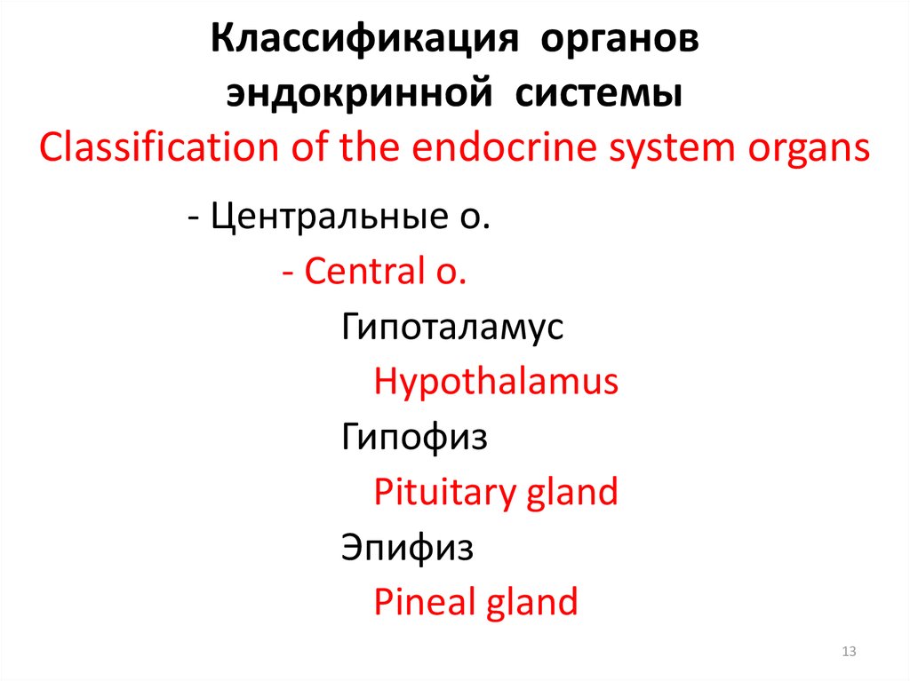 Classification system. Классификация эндокринной системы. Классификация эндокринных органов. Классификация of the Glands. Shepard's classification System.