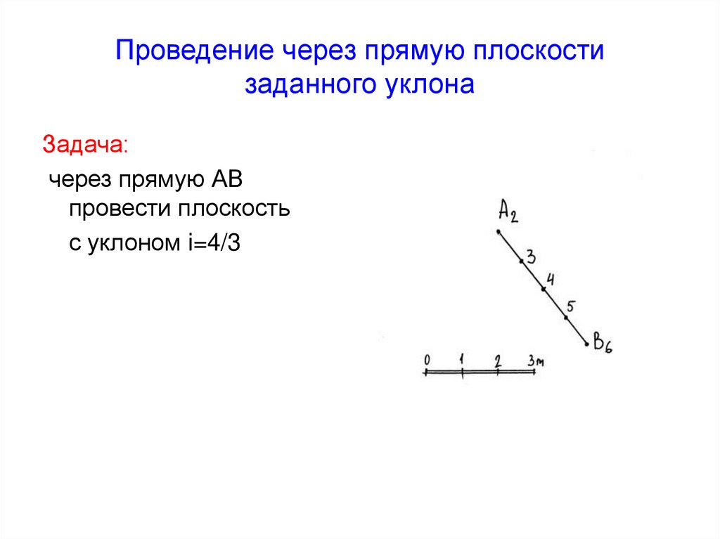 Проведение через. Проведите через прямую плоскости заданного уклона. Через прямую провести плоскость с уклоном. Уклон плоскости задаётся. Через прямую провести плоскость а с уклоном 1:3.
