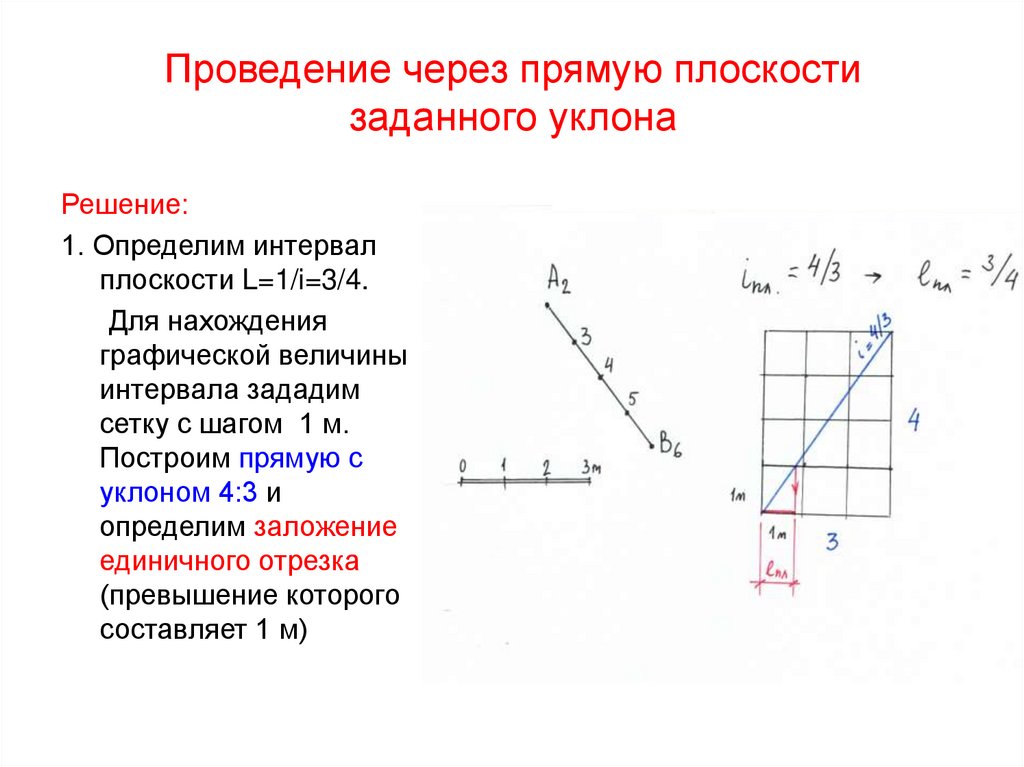 4 прямая на плоскости. Интервал плоскости это. Заложение прямой. Прямые задают плоскость. Проведите через прямую плоскости заданного уклона.