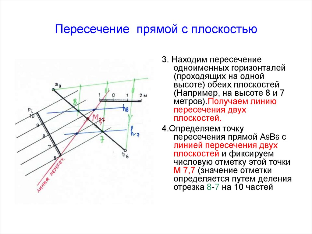 Россию пересекает линия. Плоскость в проекциях с числовыми отметками. Линии пересечения плоскостей в проекциях с числовыми отметками. Построить линию пересечения плоскостей с числовыми отметками. Проекции с числовыми отметками проекция прямой линии.