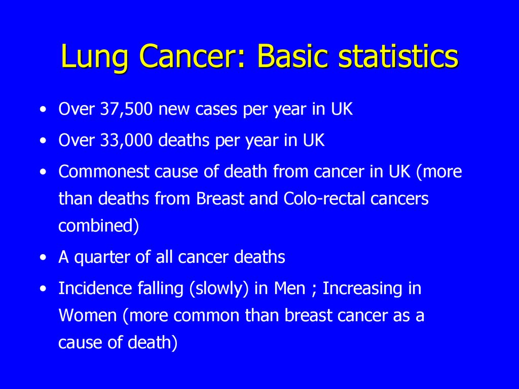 Lung Cancer: Basic statistics
