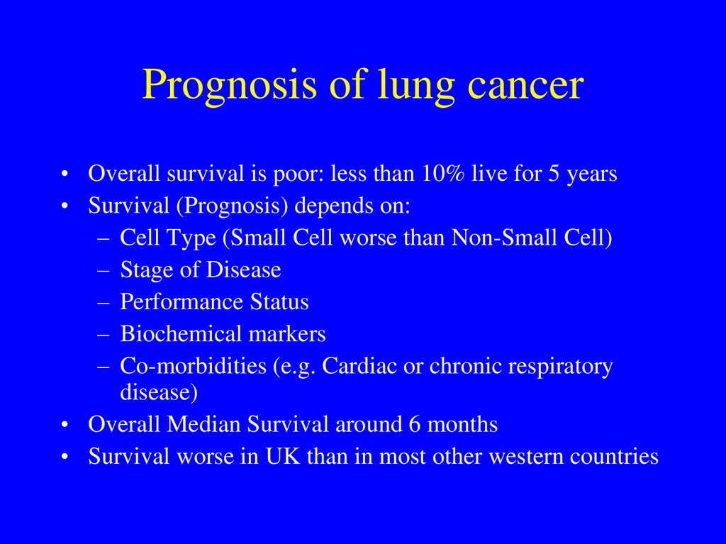 Prognosis of lung cancer