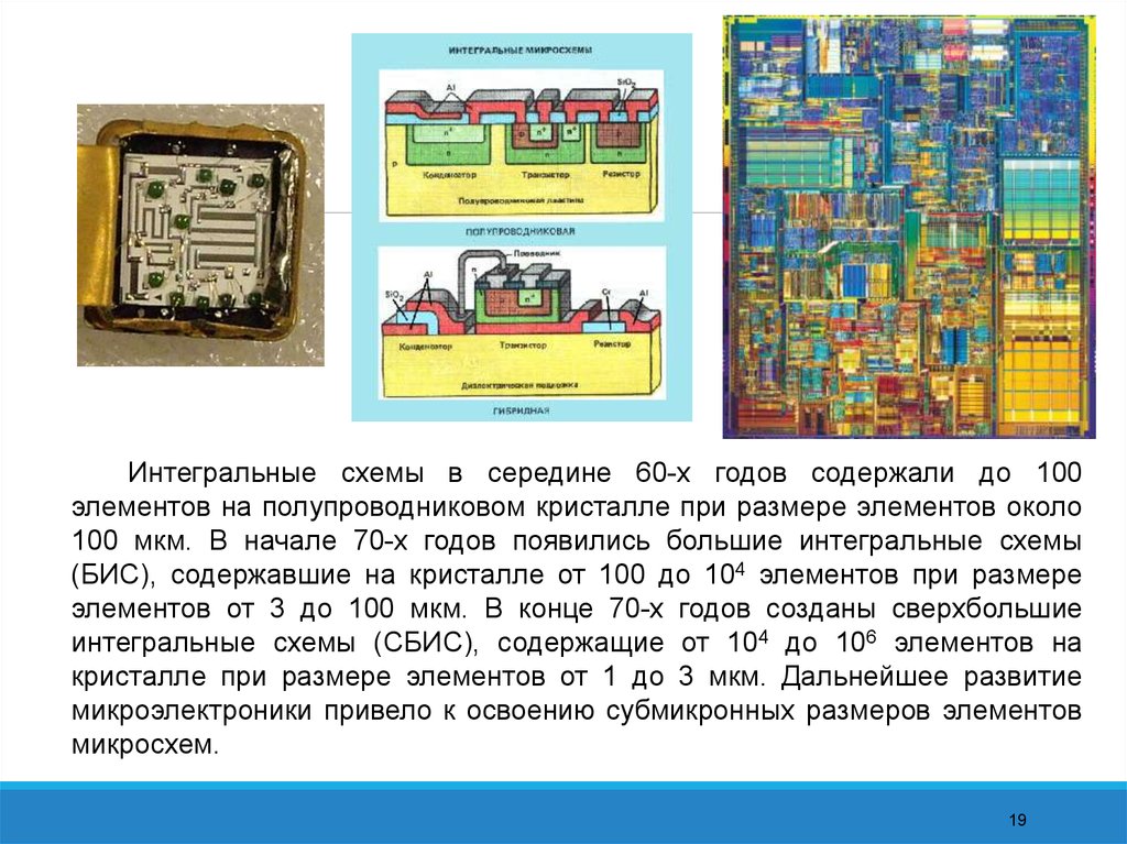 Классификация интегральных схем