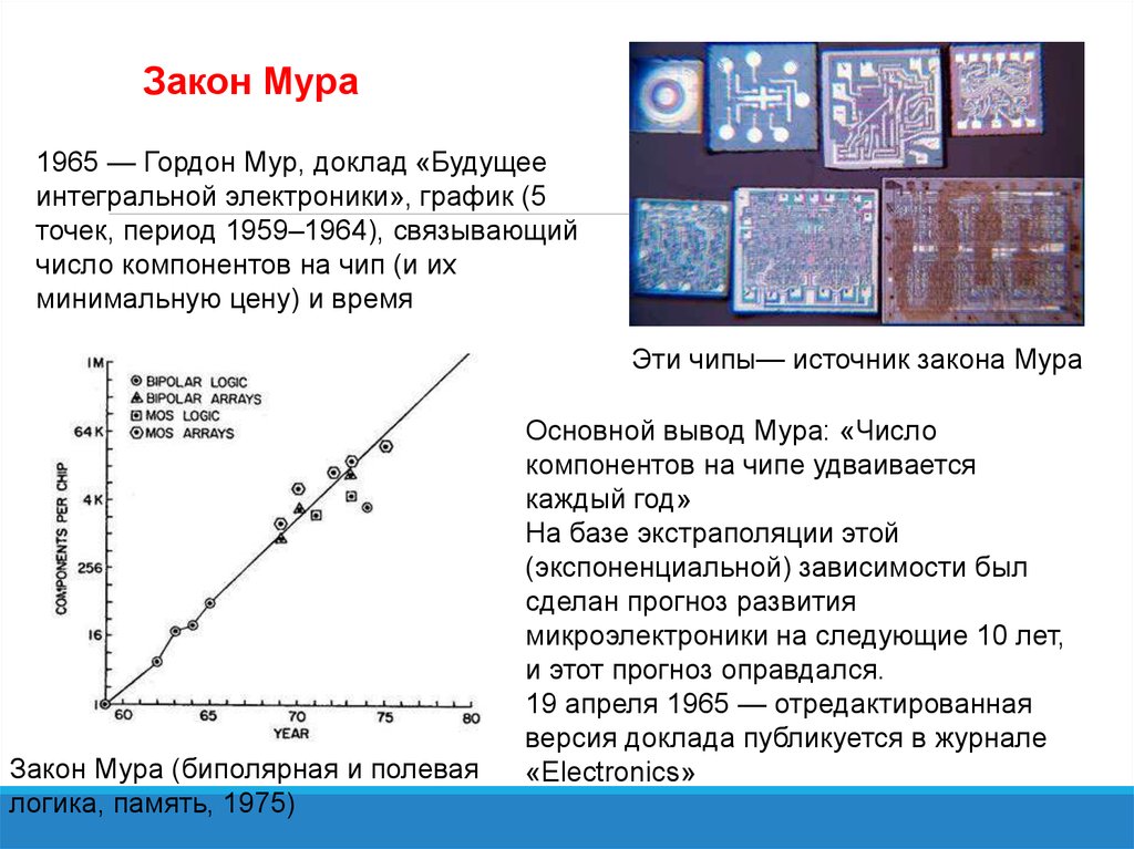 Реферат: Магнитные материалы для микроэлектроники