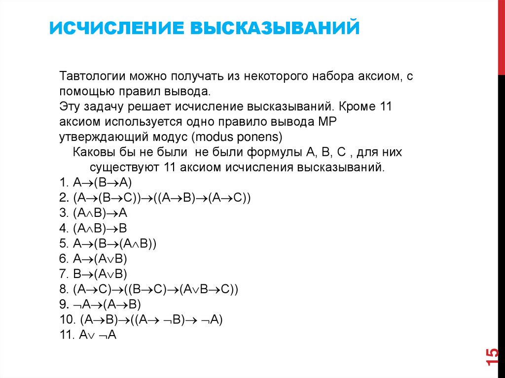 Схемы аксиом исчисления высказываний