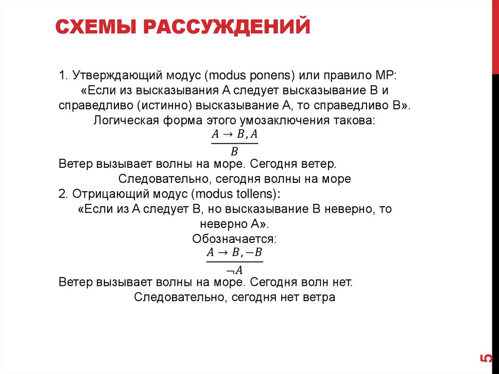 Правило равносильности. Схема рассуждения математика.