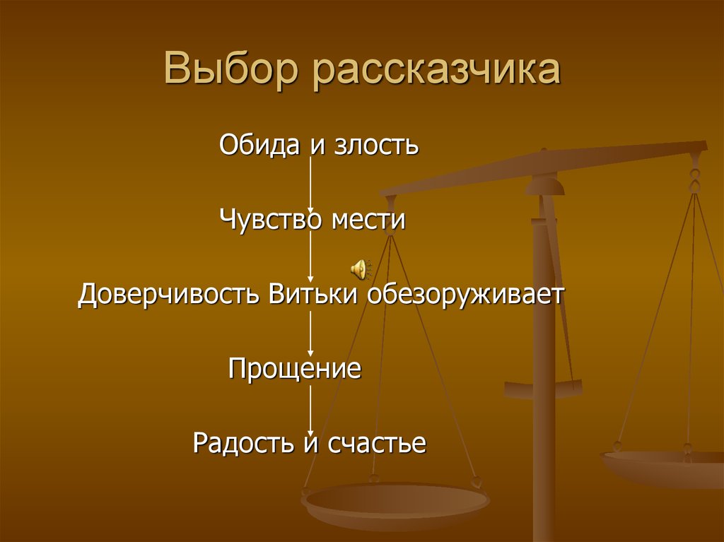 Чувства рассказчика. Презентация на тему прощение или месть. Месть эмоция. Чувство мести. Обида и злость.