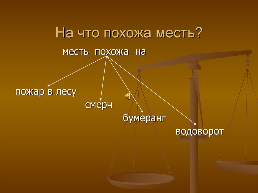 Реванш это простыми словами. На что похожа месть. Месть это определение. Что такое месть кратко. На что похожа месть сочинение.