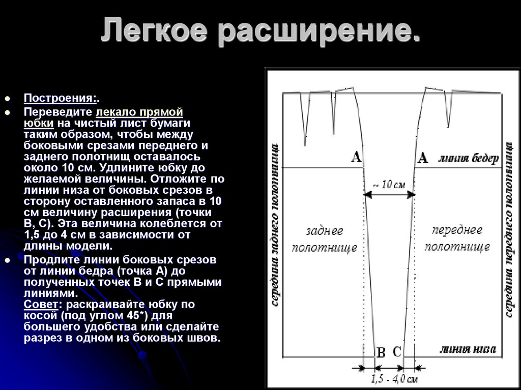 Моделирование прямой юбки 7 класс технология презентация