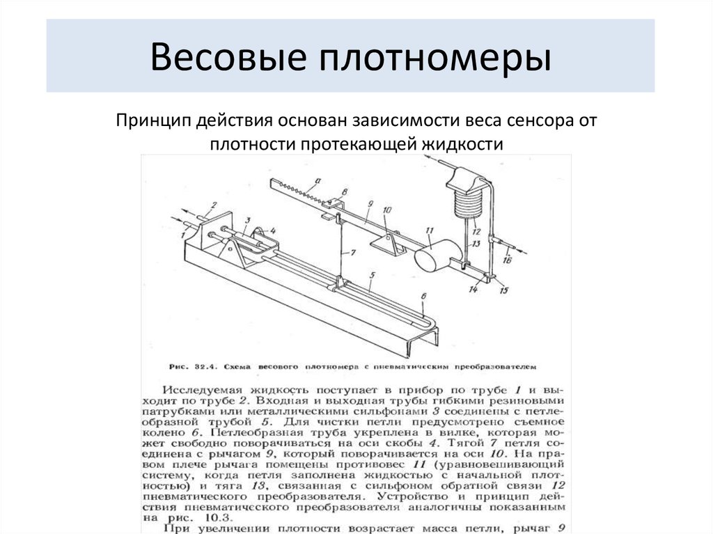 Принцип действия основан