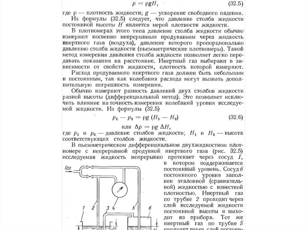 Погрешность плотности жидкости