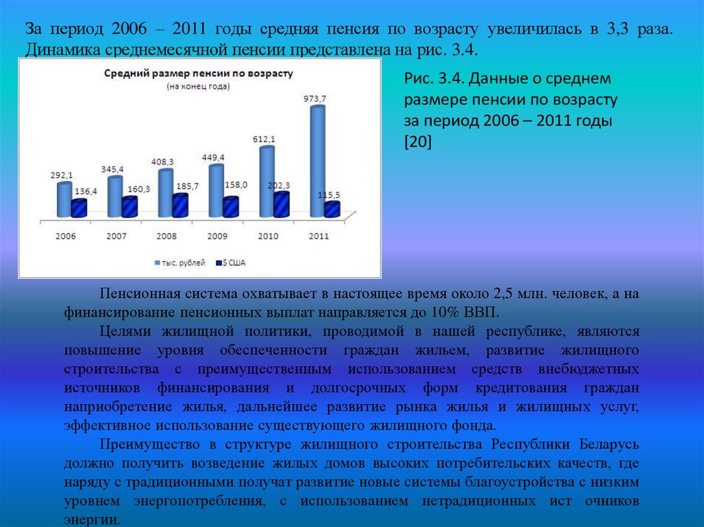 Политика республики беларусь