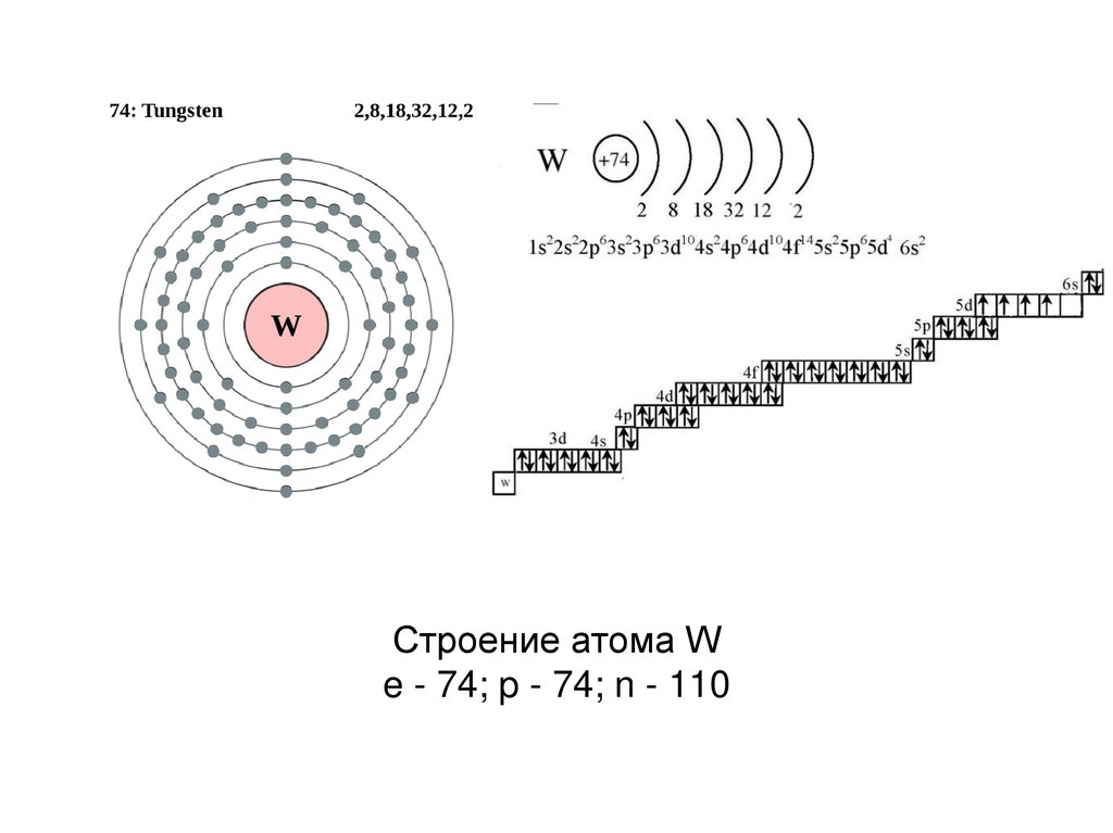 В ядре атома свинца 207 частиц. Вольфрам энергетические уровни схема. Электронное строение вольфрама. Электронно графическая формула вольфрама. Строение атома вольфрама.