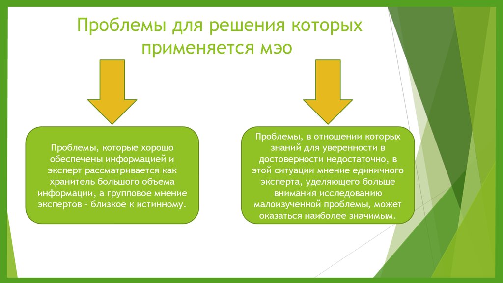 В основном это решается. Проблема. Проблема которую решает наш продукт. Как подтверждать учеников в МЭО.