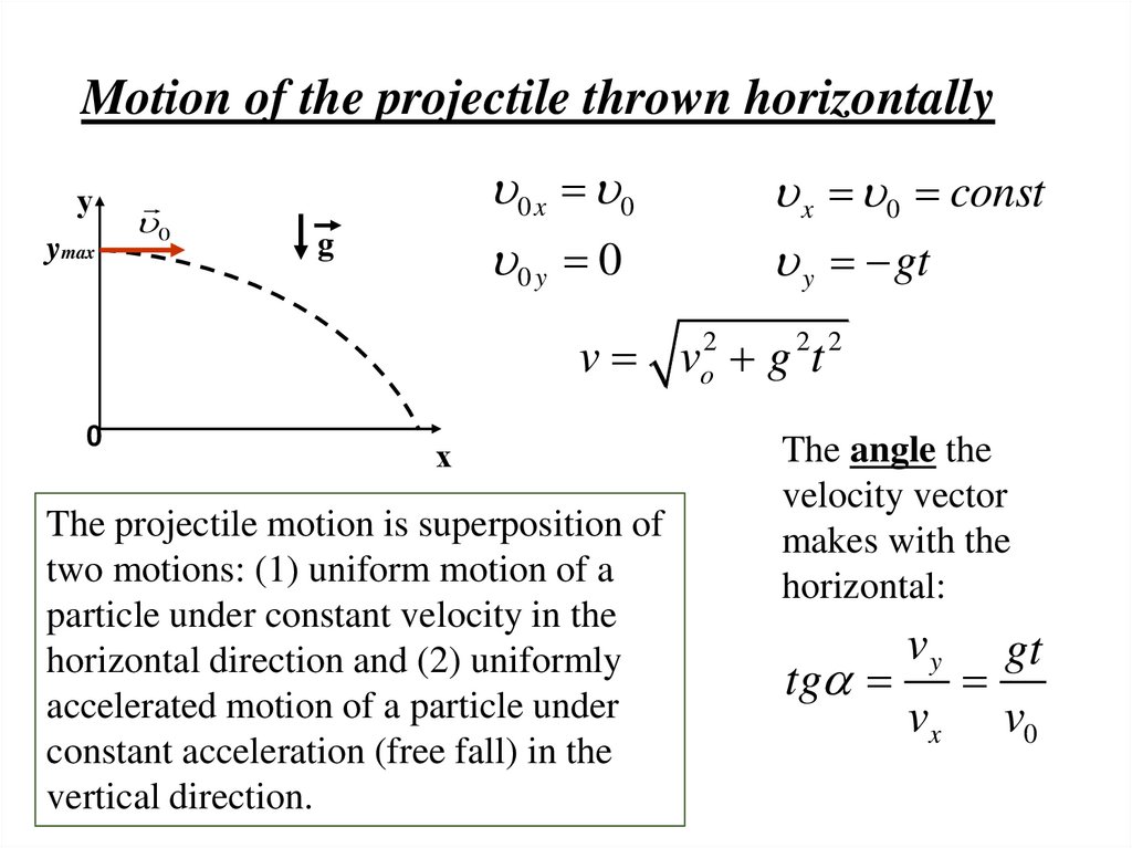Motion of the projectile thrown horizontally