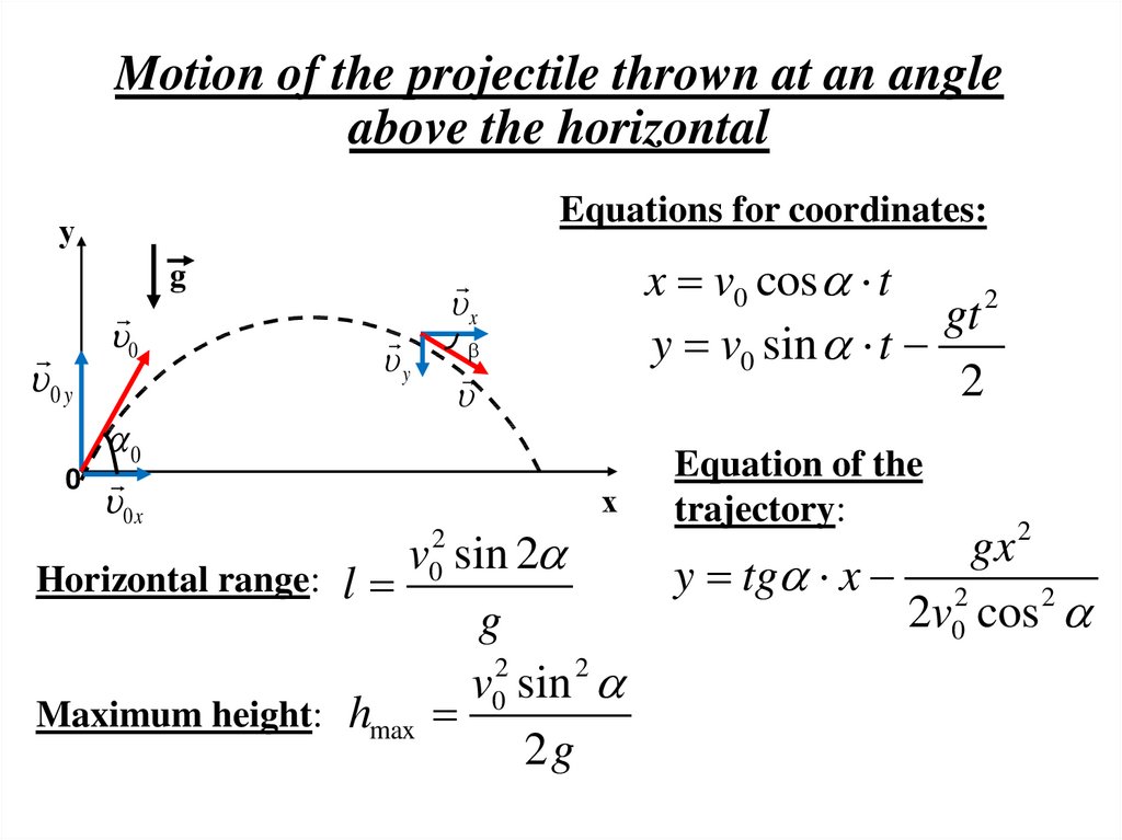 kinematic equations for projectile motion