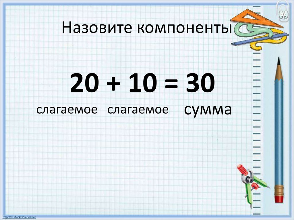 По рисунку 1 определите какая среда 1 или 2 является оптически более плотной контрольная работа