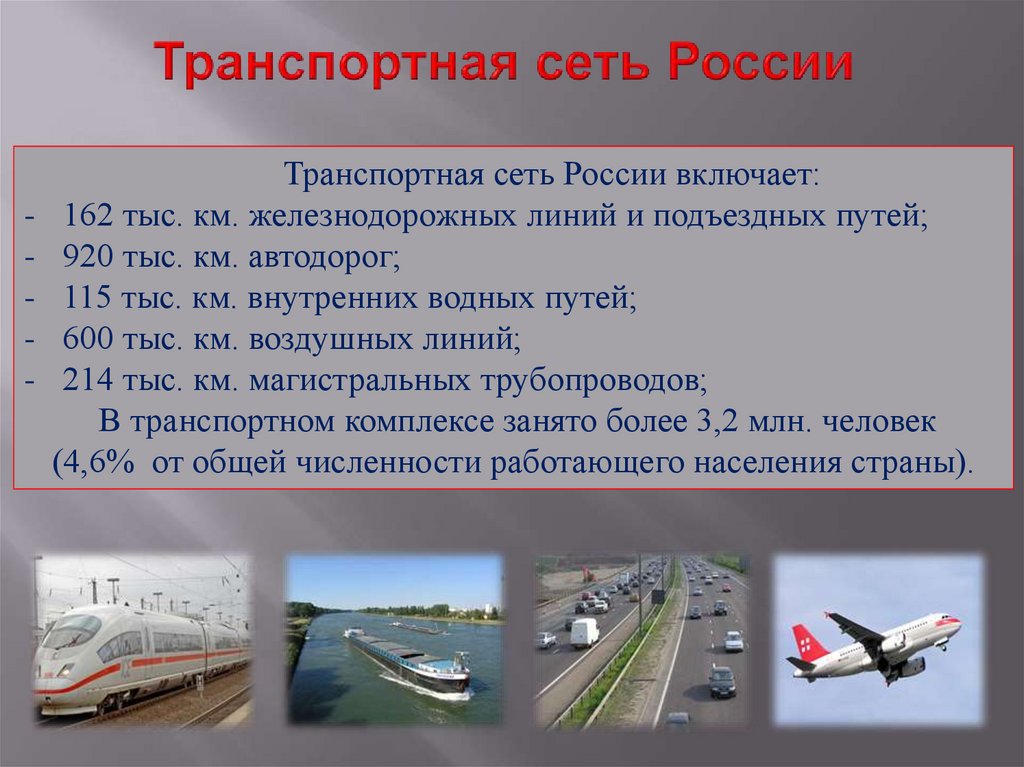 Элементами транспорта являются. Транспортная сеть России. Транспортный комплекс презентация. Транспортная инфраструктура география. Транспортная система России.